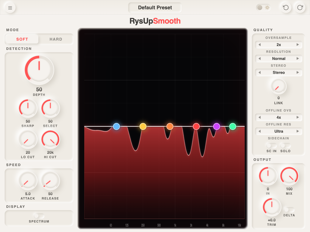 RysUpSmooth interface: resonance detection display with colored band markers, depth and speed controls, and delta monitoring